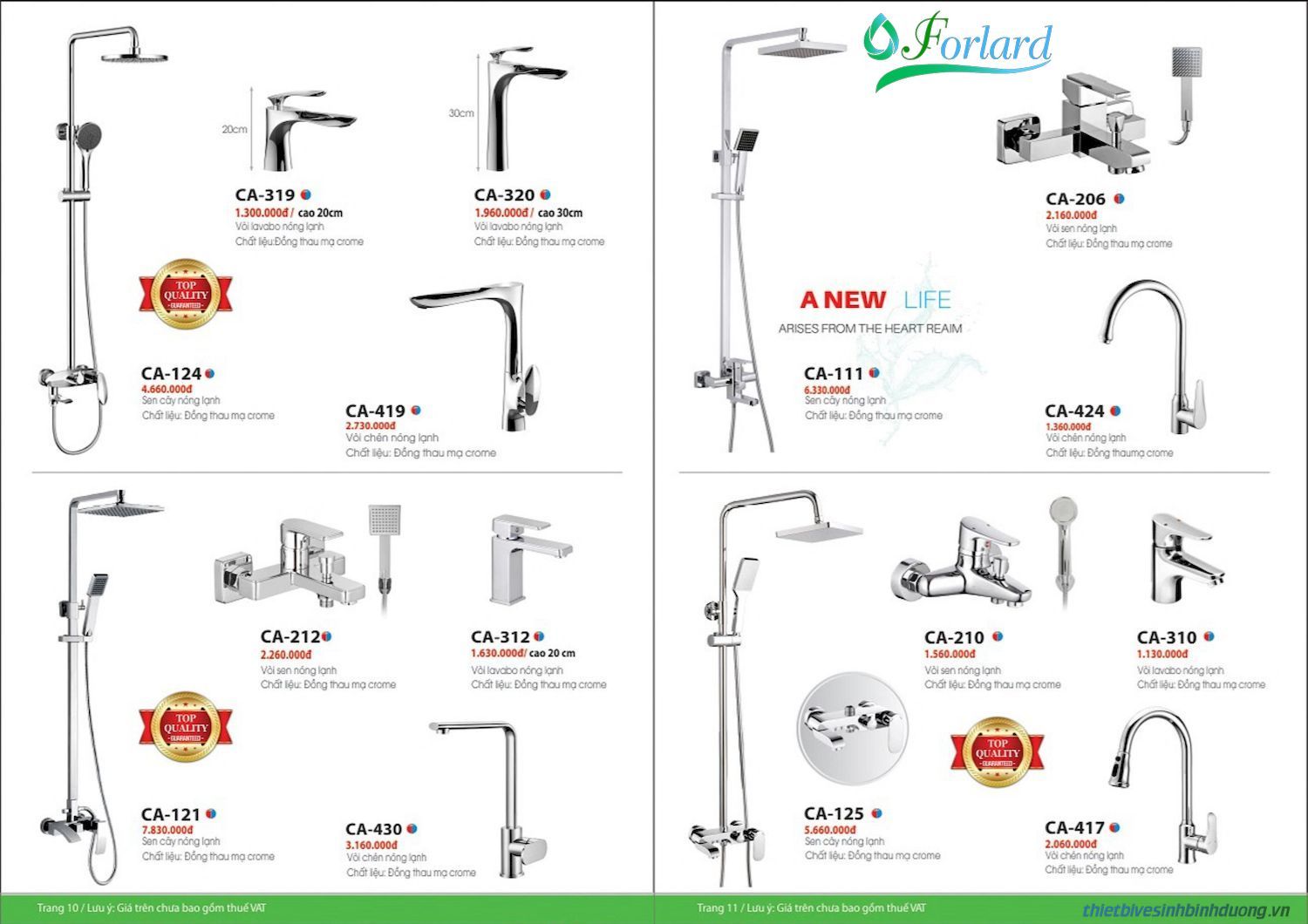 Thiết bị vệ sinh FORLARD Catalogue và Bảng giá mới nhất /Page 5